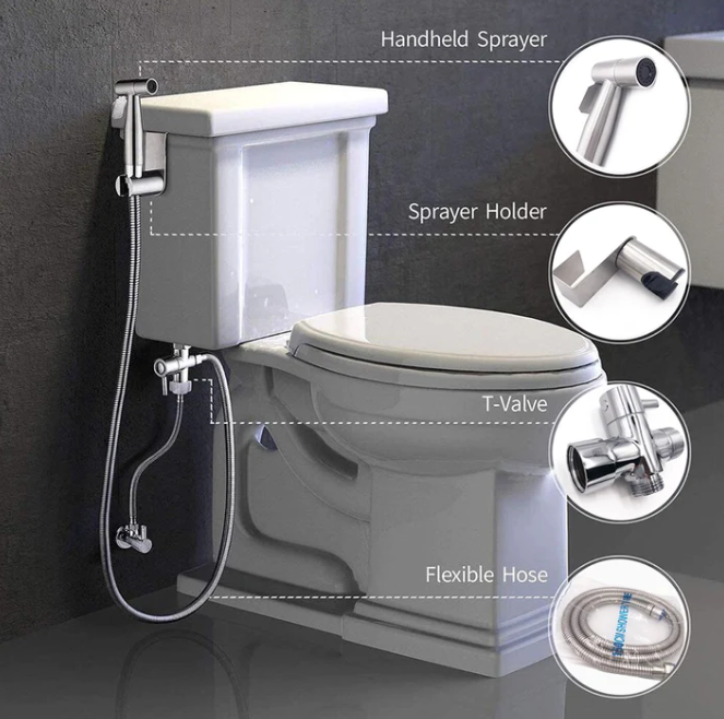 Handheld Bidet Sprayer Set - Sprinting Home