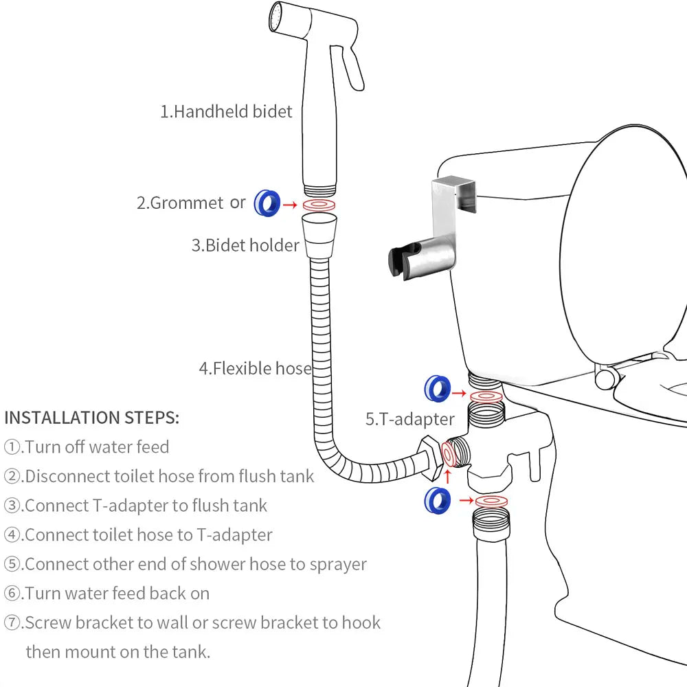 Handheld Bidet Sprayer Set - Sprinting Home
