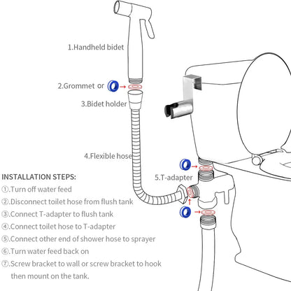 Handheld Bidet Sprayer Set - Sprinting Home