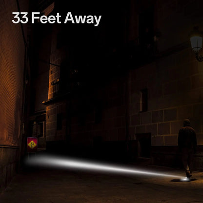Rechargeable Headlights for Crocs